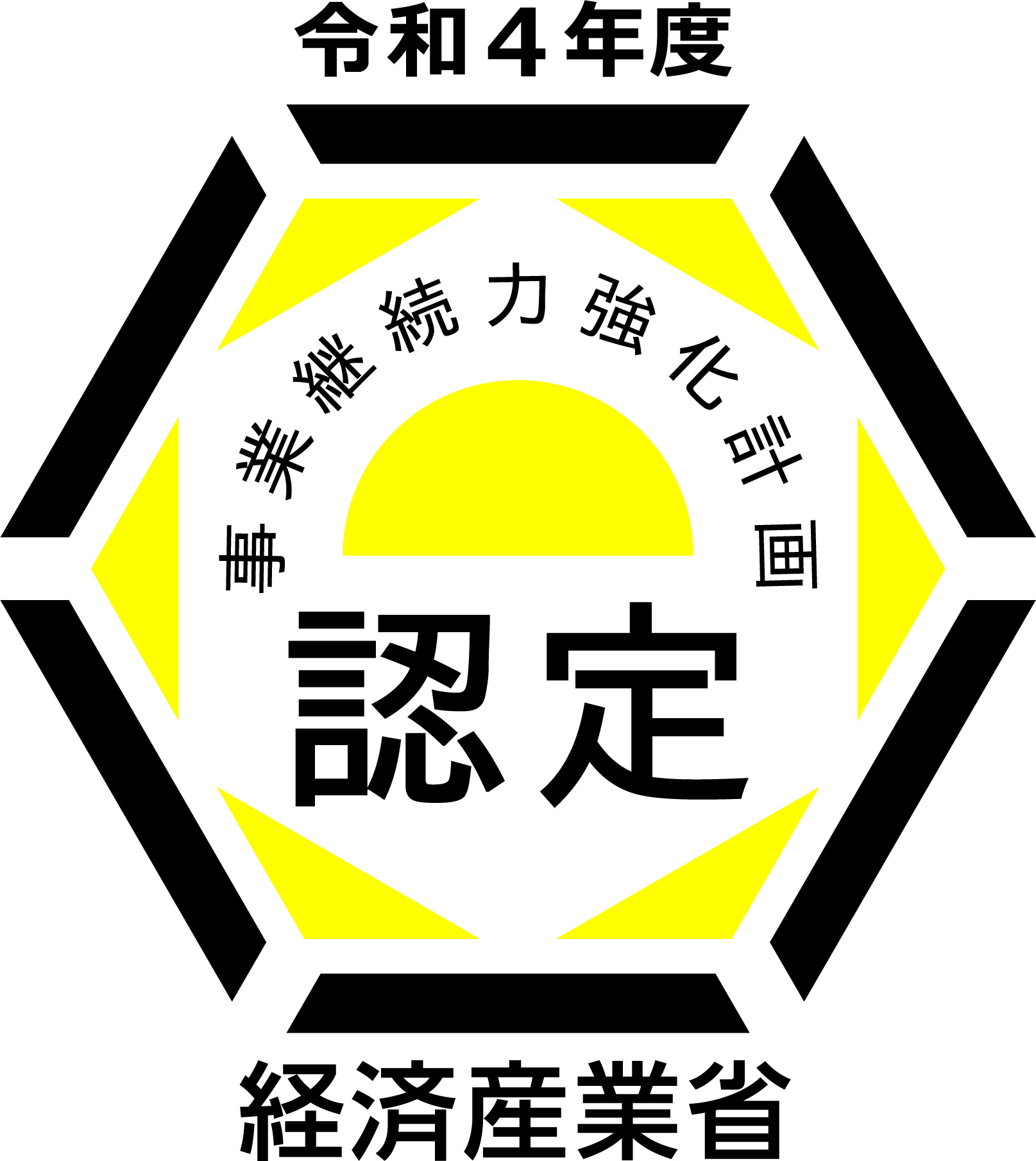 事業継続力強化計画認定書